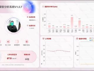一眸科技最新发布情感与认知智能可视化交互界面，直观体验，一键调用，大幅降低研发门槛