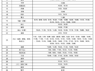 杭州东站、杭州西站将开启通宵运营模式