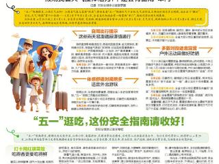 “五一”天气如何？ 能愉快地玩耍吗？