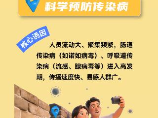 五一假期来了！小心这些健康陷阱