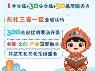 阅东北 悦书香 越未来｜第三届东北书博会亮点剧透