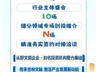 阅东北 悦书香 越未来｜“1+10+N”招商矩阵 第三届东北书博会要放大招