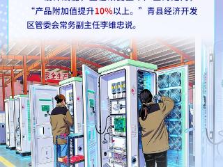 订单旅行记·长图｜一组充电桩的联动交响