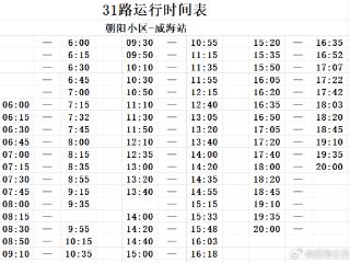 威海站公交枢纽站位置即将调整