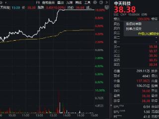 又是它在狂飙！中天科技、光迅科技，两只千亿股创历史新高