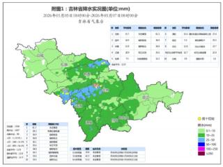 未来十天，我省平均气温16.0℃