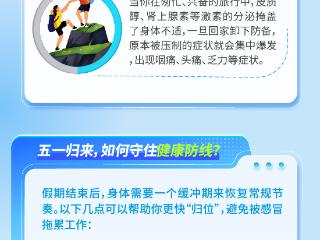 为什么旅行归来易感冒？五一假期后如何守住健康防线