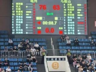 2026安徽省城市篮球联赛开赛，亳州队主场迎来开门红！