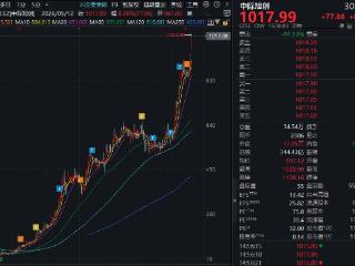 午后异动，近30%换手！黄河旋风拿下“两连板”
