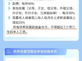 崂山区人社政策“周周讲”系列|工伤保险工亡待遇相关政策解读