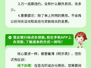 中信银行济南分行金融知识多一点——个人贷款综合融资 成本明示快问快答