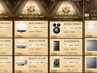 京东618抢先购首日，海尔多品类拿下榜单TOP1