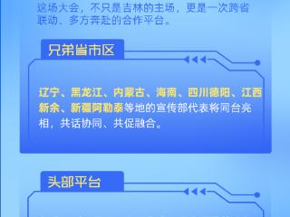 一图读懂｜这场东北文化产业交易会，释放出哪些重磅干货？