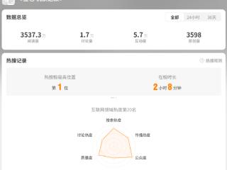 #豆包 机票退款#登上热搜第一