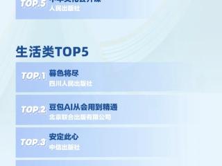 5月14日第三届东北书博会热销书排行榜