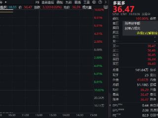 又要涨价？超20万手封单，多氟多，36秒涨停