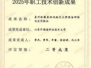 山外荣获全国职工技术创新成果二等奖