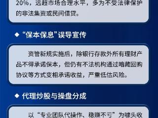 中信银行济南分行金融知识多一点——防范投资陷阱