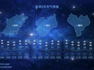 “闷热+阴雨”上岗，浙江人这几天出门请备伞