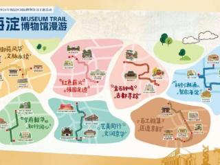 31家博物馆联动，北京海淀推介7条主题线路