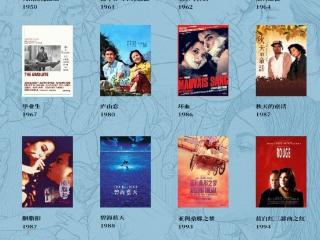 在合肥家门口影院看特吕弗和戈达尔