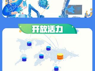 “数”说长三角丨每小时创造39.6亿元GDP，一体化夯爆了！