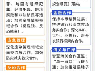 中俄关系达历史最高水平：普京访华达成哪些成果？