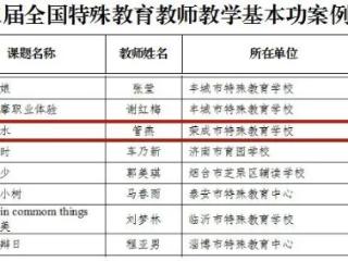 榜上有名！市特殊教育学校喜获国家级典型案例！