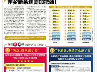 问政大数据（2026年5月8日－5月13日）