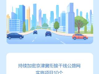 发布绘丨持续推进京津冀交通一体化，2026河北这么干