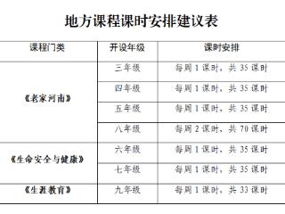 河南义务教育地方课程方案出炉 三门新课程2026年秋季开课