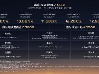 吉利银河星耀7 MAX全系标配四驱，权益后上市限时指导价9.88万元起