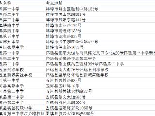 刚刚！蚌埠今年高考20个考点公布
