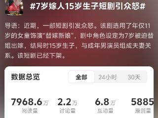 莫让“流量”透支孩童健康成长