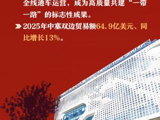 【讲习所·中国与世界】“携手走出一条命运与共、共同繁荣的光明大道”