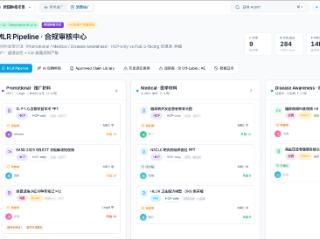 医药竞争转向"专业驱动"时代，学术运营面临新考验