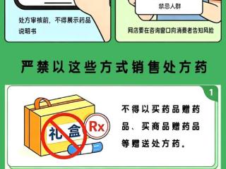 网售处方药合规指南来了！ 有何变化？一图读懂 扫码阅读手机版