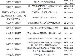 最高可资助50万元，杭州这些人可申请！攻略收好