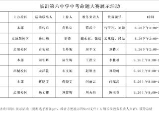 临沂第六中学业水平考试试题研创展评活动圆满落幕