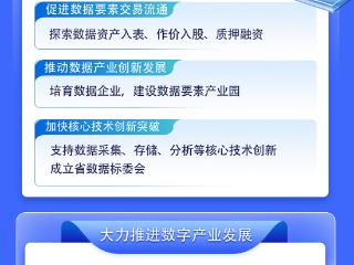一图读懂丨河南印发18条措施 加快打造数智强省
