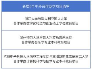 浙江新增4个中外合作办学机构、3个中外合作办学项目