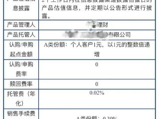银行理财部分费率降至0，你该怎么买？