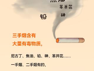 你已被烟味“腌入味”？警惕隐形杀手三手烟！