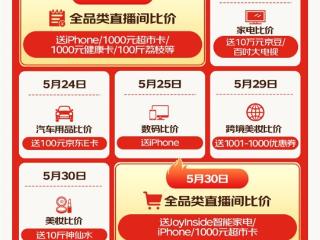 京东618直播间携手西门子、海信等组建“低价品牌联盟”守护真低价