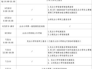 杭州小学入学报名注意事项发布