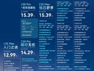风云T9L版本选购指南，树立15万智能混动SUV新标杆