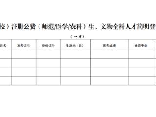 山东公费生与文物全科人才招生政策发布！