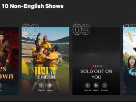 《翘楚》位列Netflix全球非英语剧集榜第七，成为优酷首部上榜作品