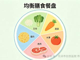 守护健康，文明生活｜《山东省居民健康应知应会30条（2026版）》精简解读