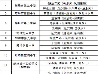 蚌埠中考期间，考场周边路段停车泊位免费停放